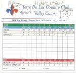 2008 TDL--Terre Du Lac CC--Valley Course scorecard