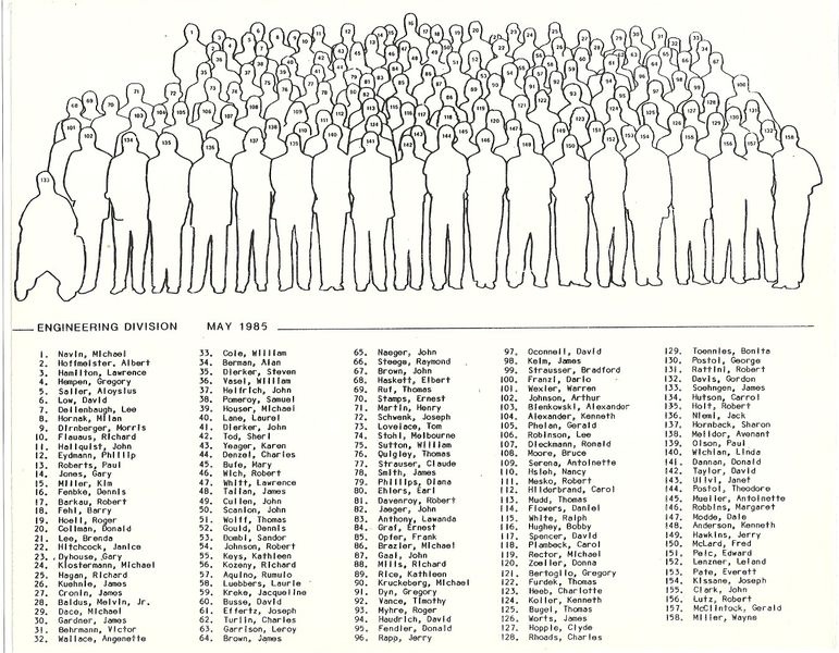 1985 Engr Div--photo names