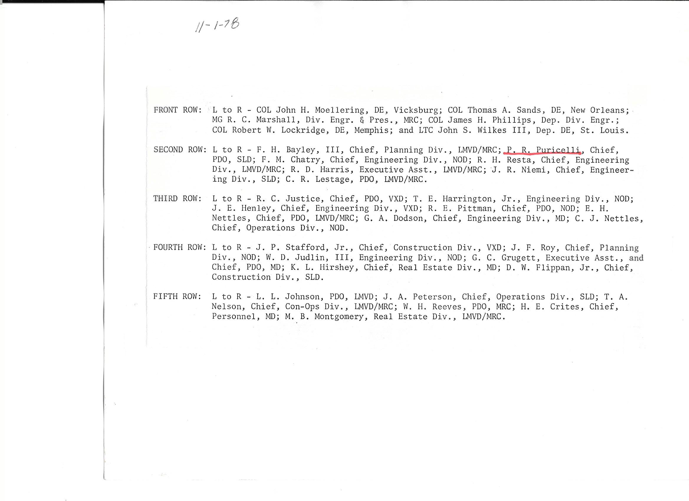 Nov 1978 LMVD/MRC Meeting Names