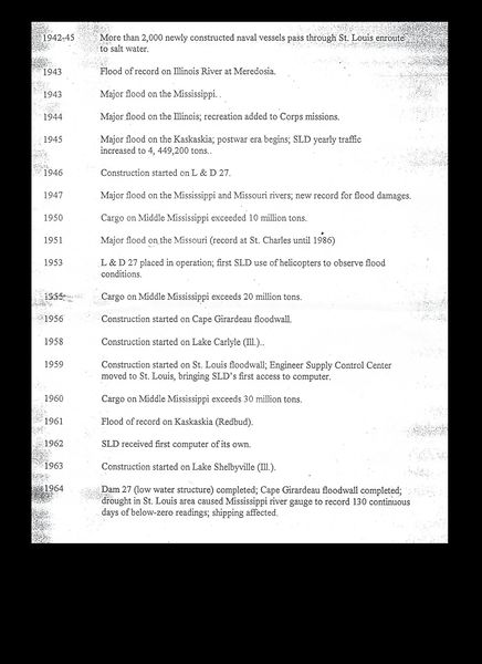 SLD Chronology 3-2