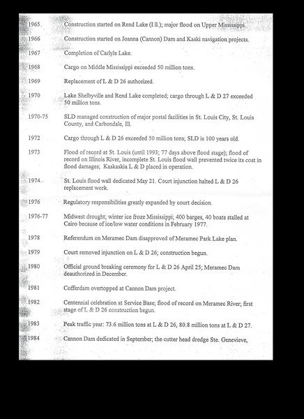 SLD Chronology 4-2