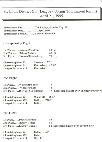 1995-legacy-spring-tourney-winners