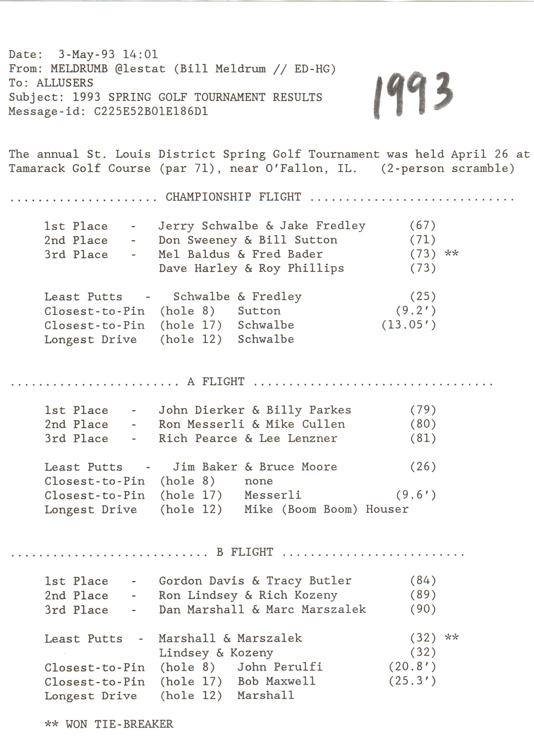 1993-tamarack-spring-tourney-winners