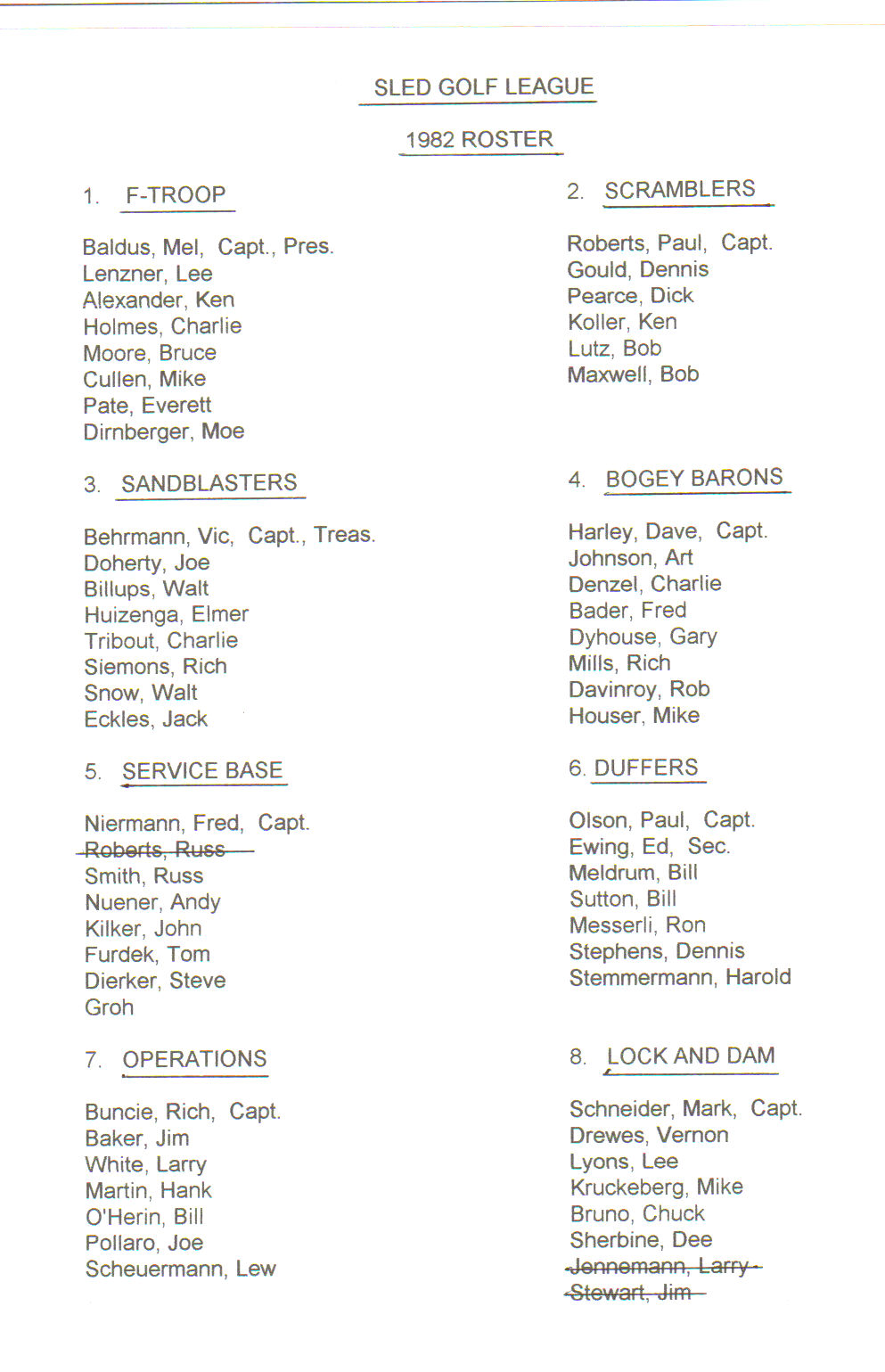 1982-clinton-team-rosters