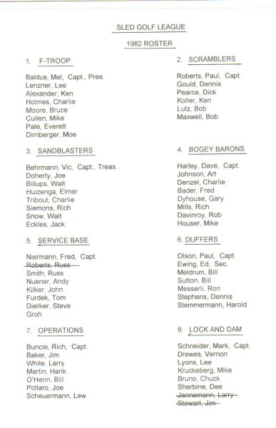 1982-clinton-team-rosters